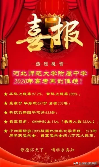 石家庄高考成绩已出，哪所高中更强？