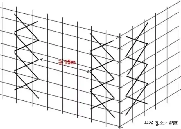 脚手架搭设、拆除与验收24条，逐条附图说明！