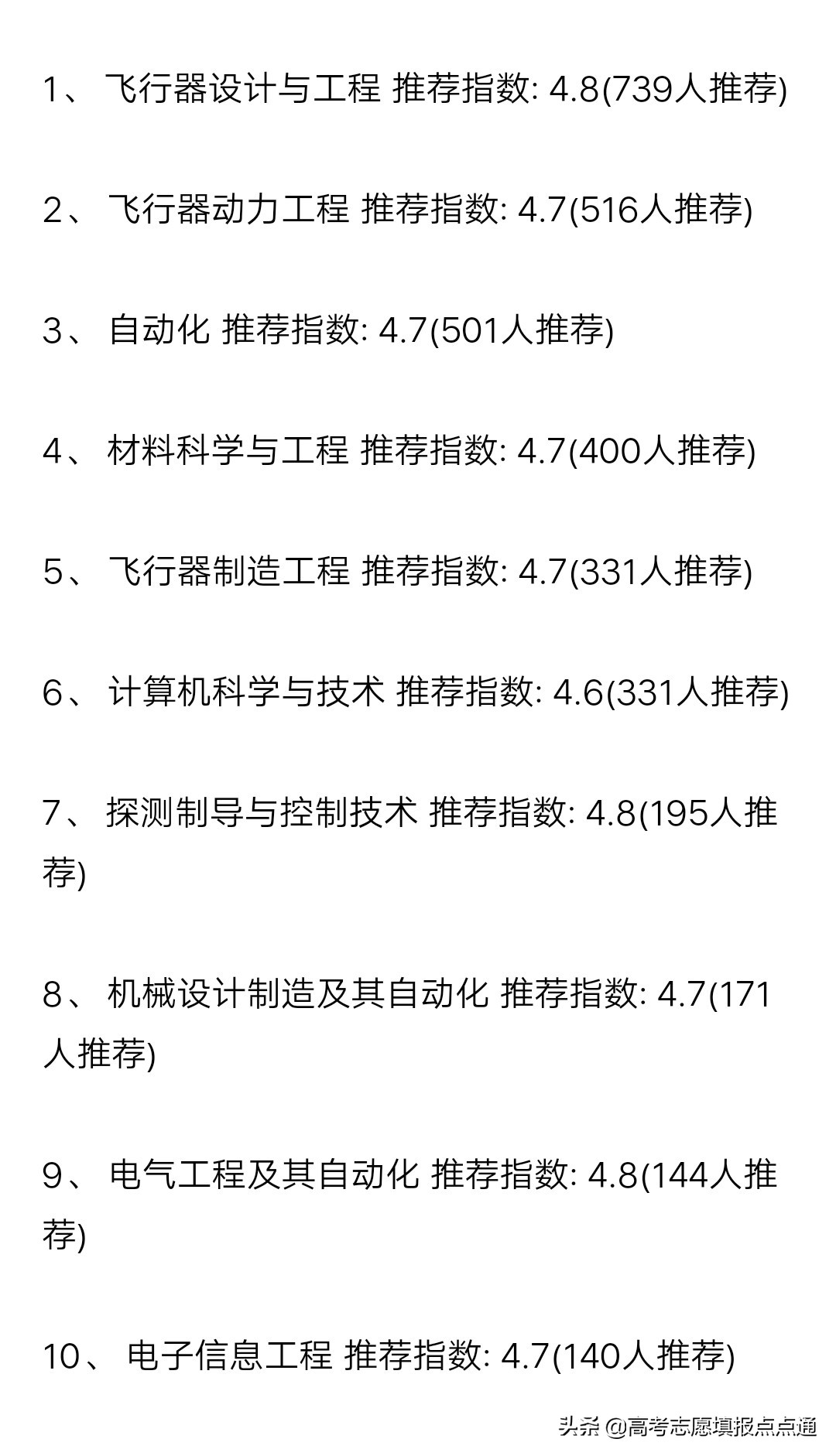 西北工业大学优势专业分析及2019、2018、2017年各省录取分数线