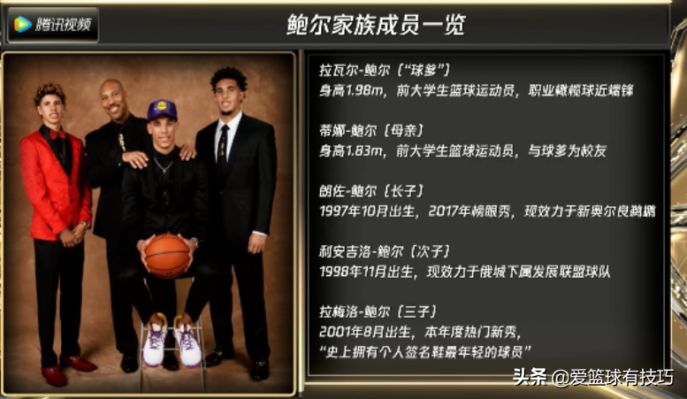 nba選秀2020（NBA2020選秀首輪30位新秀大名單出爐）