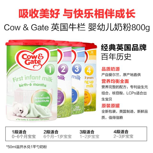 最新海淘奶粉价格都在这里，宝妈再也不担心被坑
