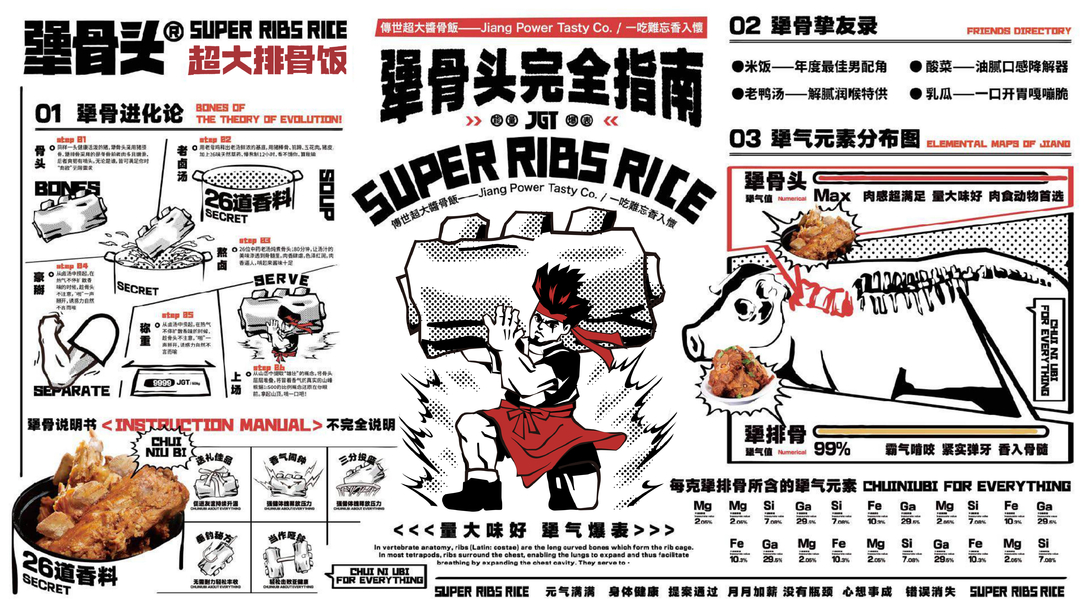 “犟骨頭”排骨飯VI設計，吸引消費者還得靠單品