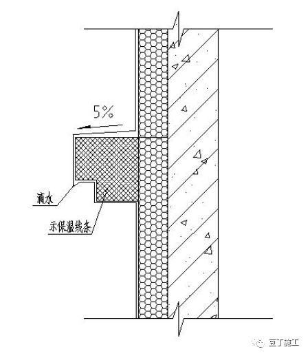 工程人宝典！49个建筑防水工程标准化节点做法