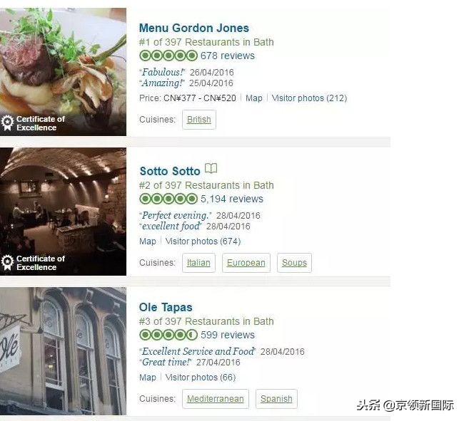 排名低于200的大学，毕业生月薪竟超20万？