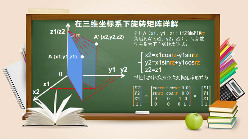 机器人世界杯足球赛文案(机器人坐标系转换视频文案)