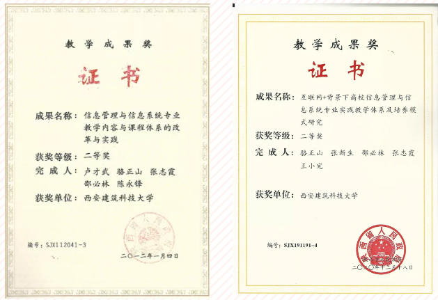 国家级一流专业建设点｜西安建筑科技大学信息管理与信息系统