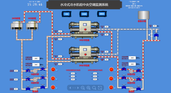 水冷中央空调管道图图片