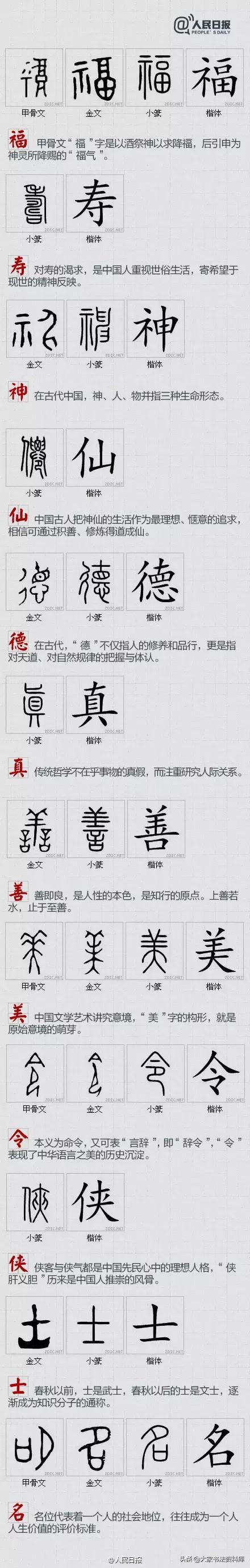 中国的汉字(100个最具中国文化的汉字)