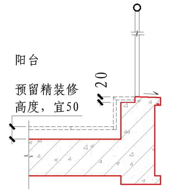 绿城实践多年的施工节点做法讲解，冲击鲁班奖必备！