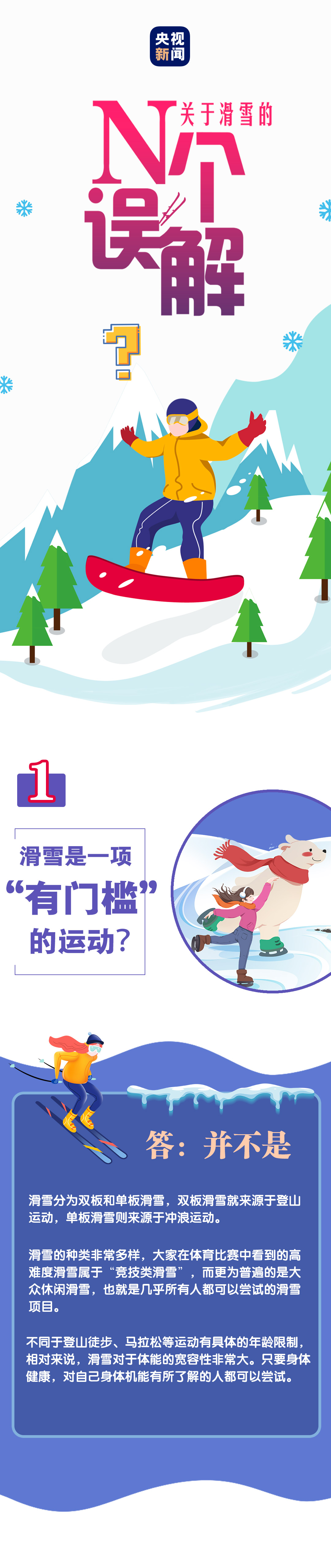 滑雪初学者滑什么雪质（“小白”看过来！你准备好滑雪了么？）