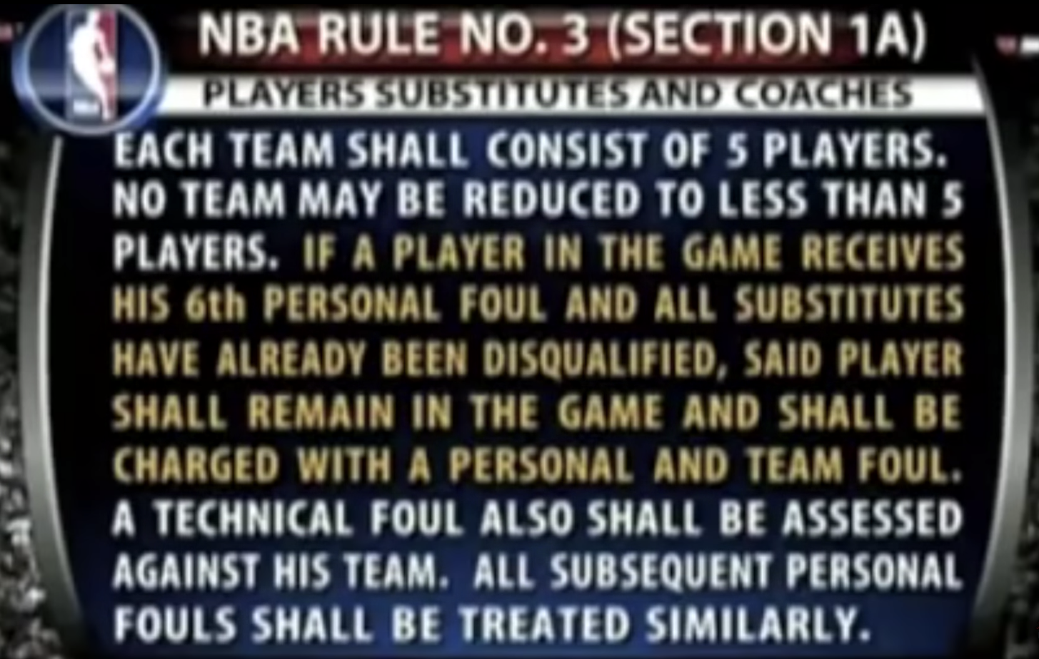 NBA2009年勇士常規賽（NBA史上最詭異的五場比賽：公牛全場49分 火箭半場僅得19分）