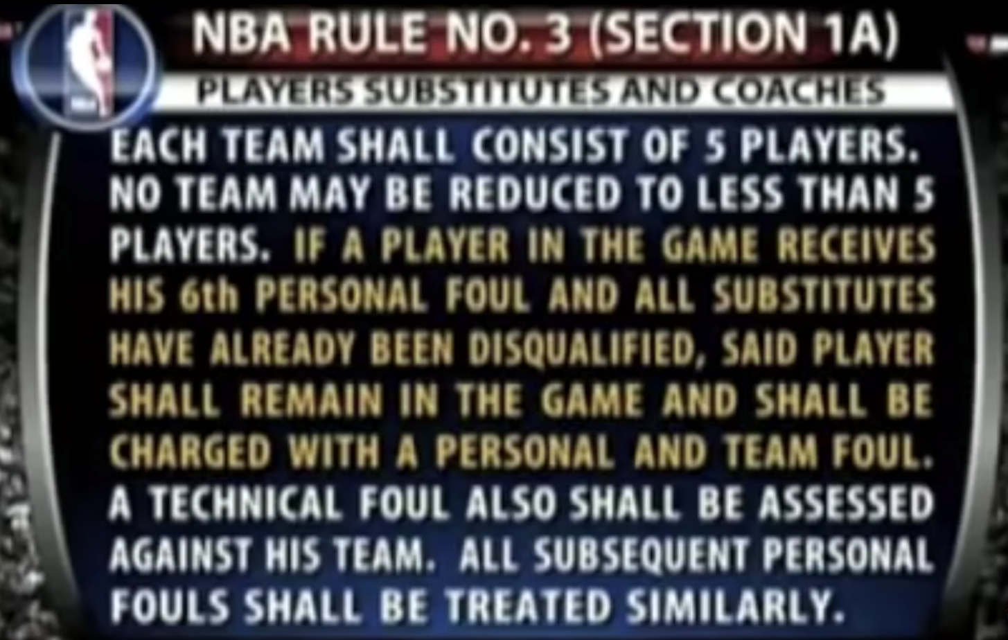 NBA2009年勇士常规赛（NBA史上最诡异的五场比赛：公牛全场49分 火箭半场仅得19分）