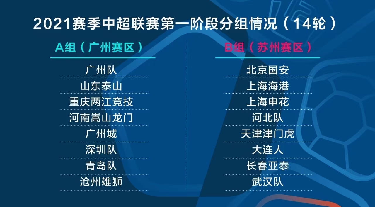 2021中超武汉卓尔赛程(2021中超第一阶段日程表公布 武汉首战河北前五轮强弱搭配)