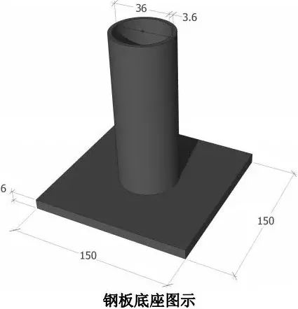 脚手架搭设全套构造图解