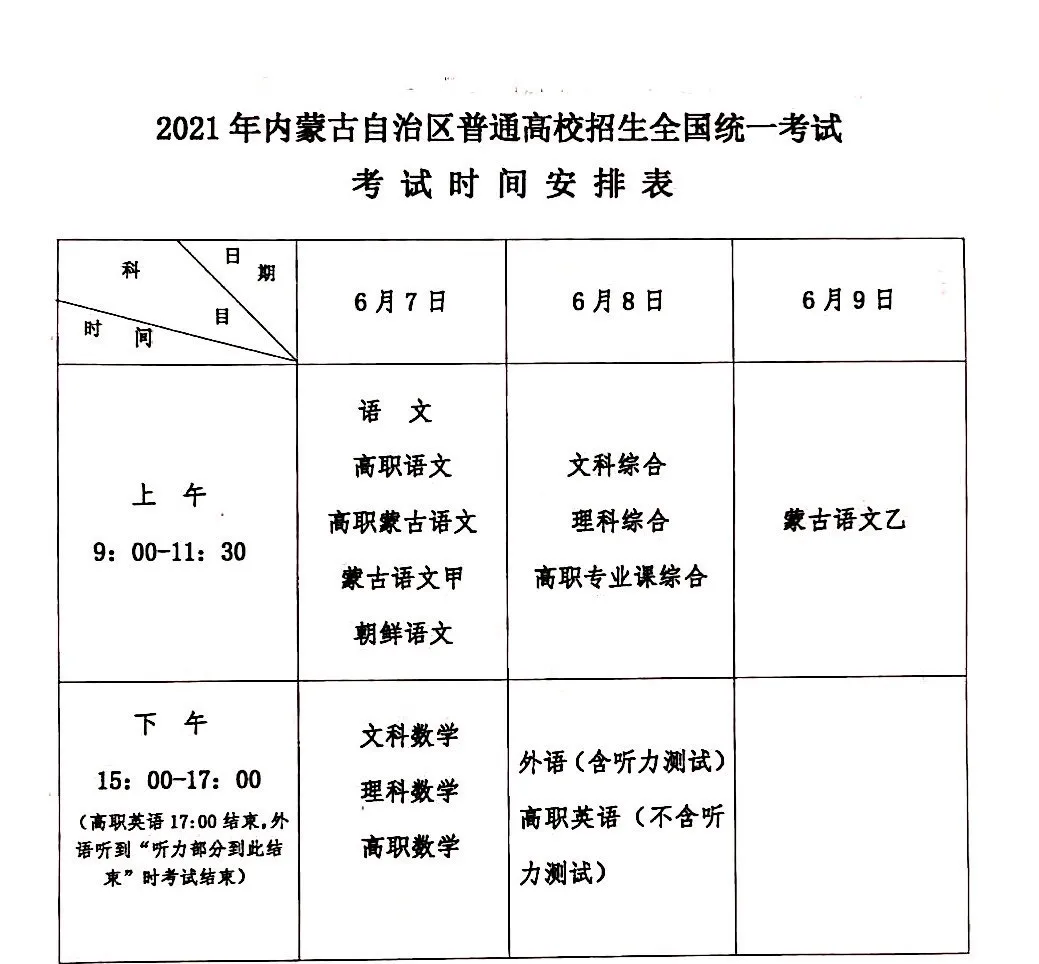 包头交警发布2021高考出行提示