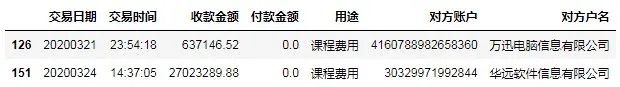 财务人员必学的数据赋能实战案例：一秒钟对账