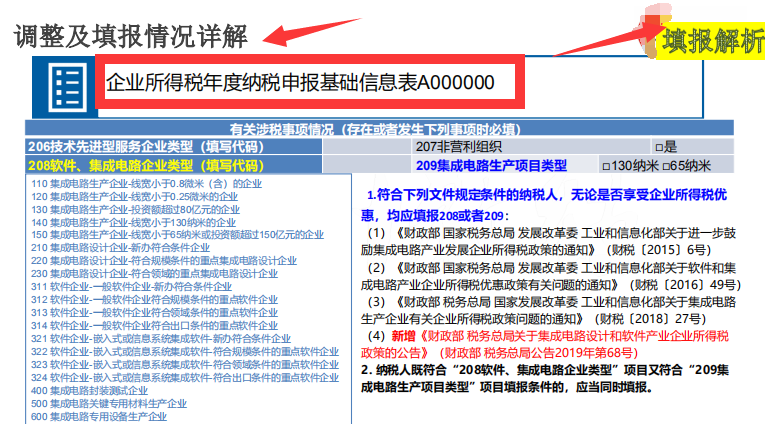 我35岁女会计！被领导狂骂不如实习生，只因到现在还不会汇算清缴