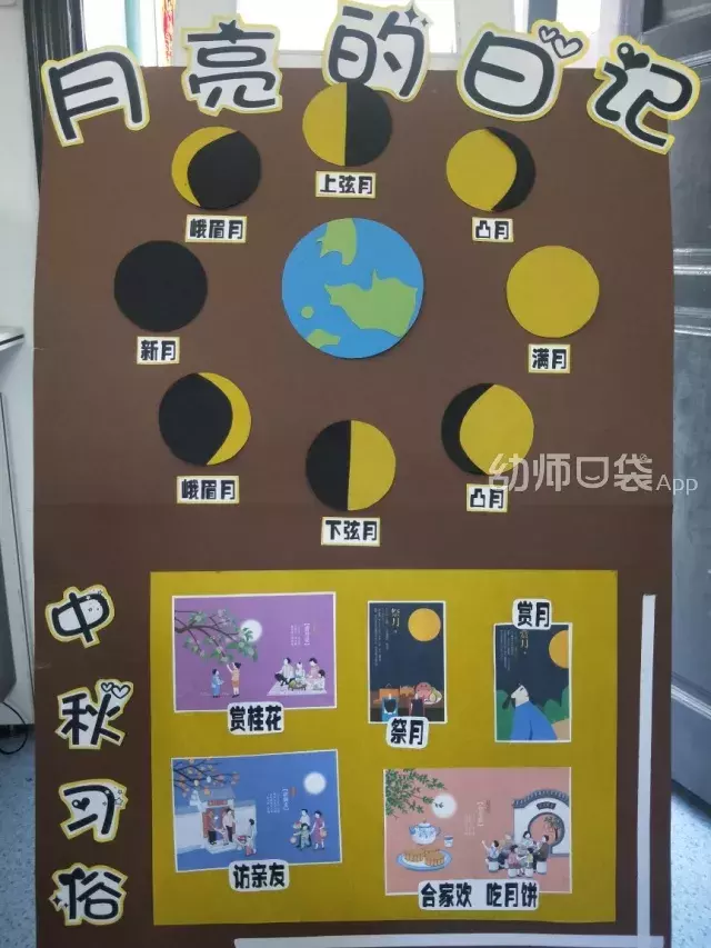 小中大班中秋节创意玩法,请收好