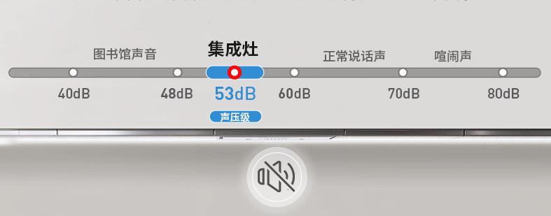 集成灶蒸箱和蒸烤箱哪个更实用？一文讲解，告别纠结症