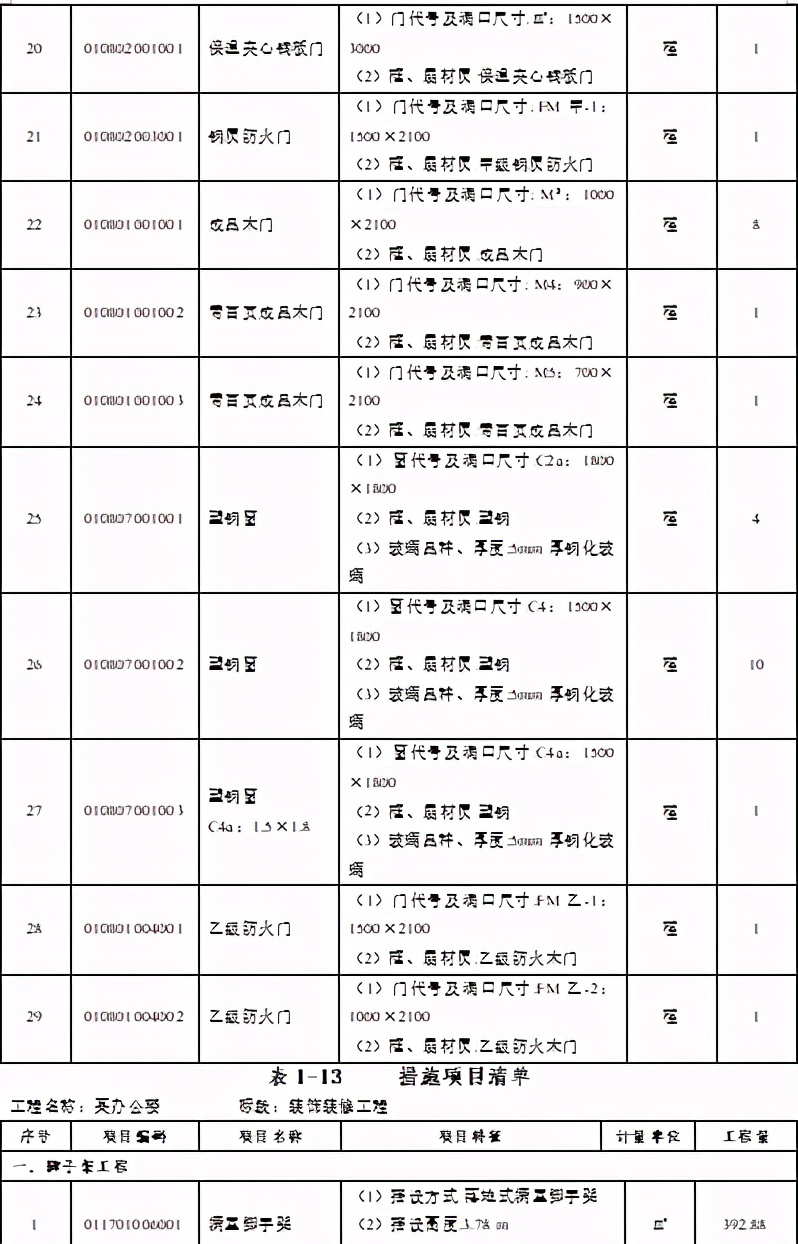 某办公楼工程量清单编制实例