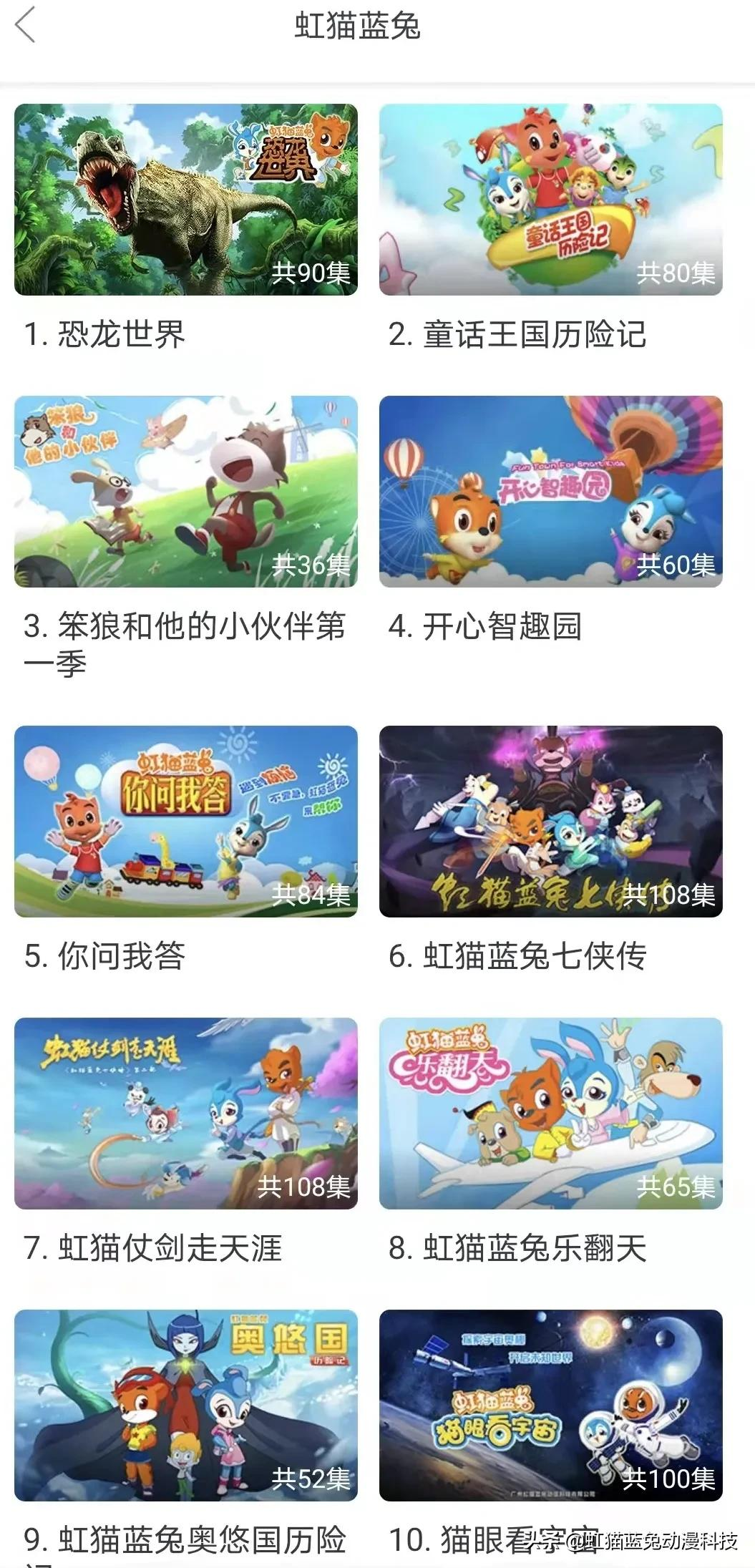 我司作品獲兒歌多多首頁推薦，單部作品播放量破億