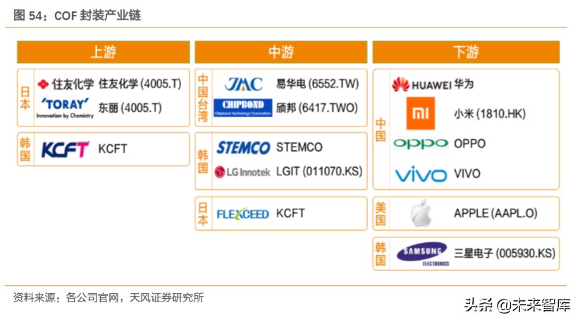 pi币2023年300美金（pi币3年后的价格）-第26张图片-科灵网