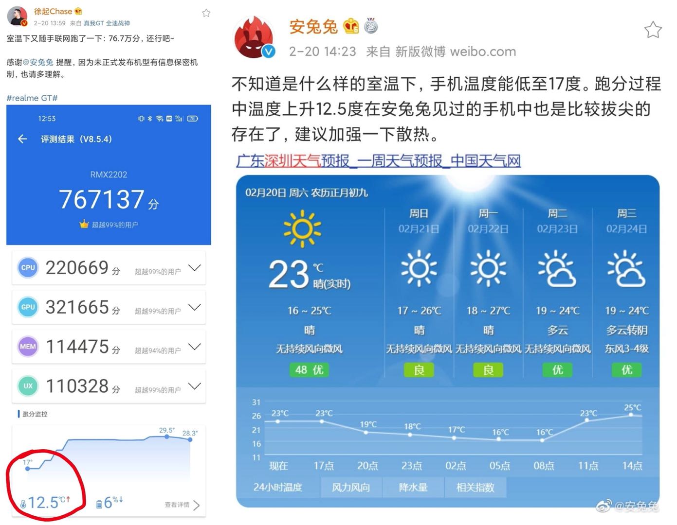 realme与安兔兔“决裂”，手机还需要跑分吗？