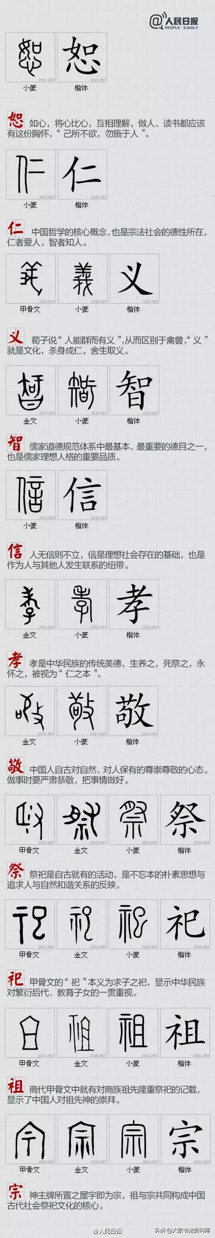 中国的汉字(100个最具中国文化的汉字)