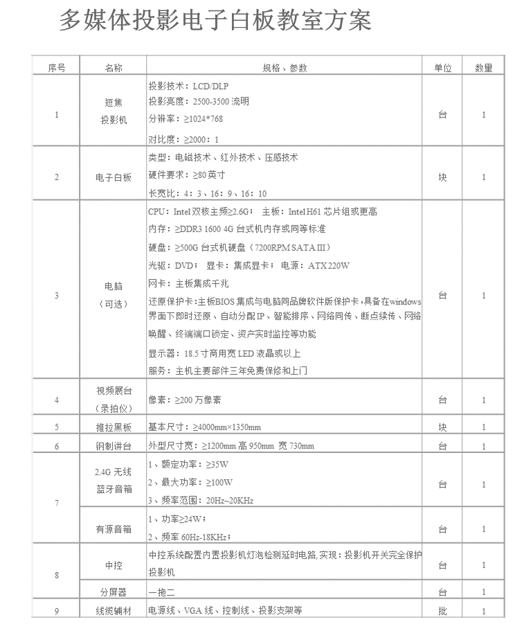 多媒体投影电子白板教室方案