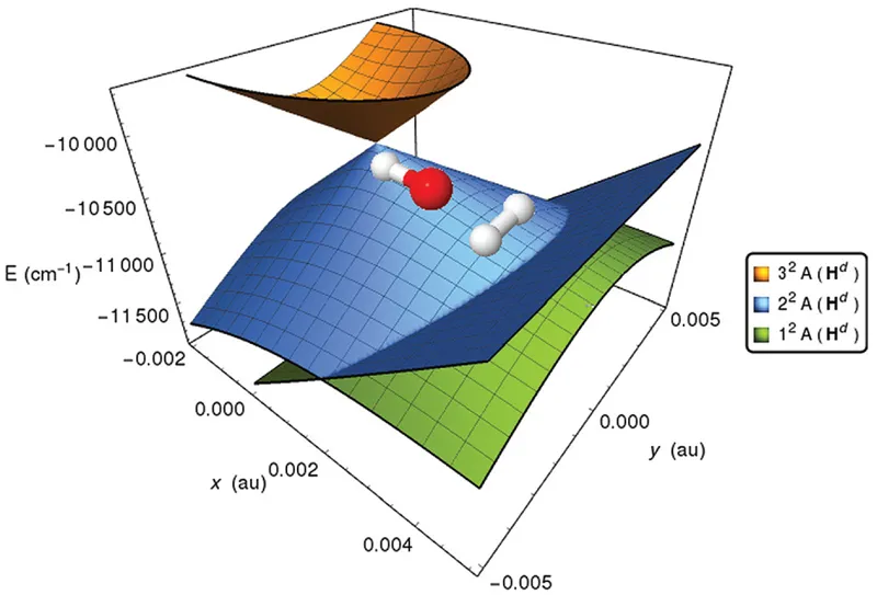 全维量子立体动力学研究—OH(A²Σ⁺)和H₂碰撞的非绝热淬灭