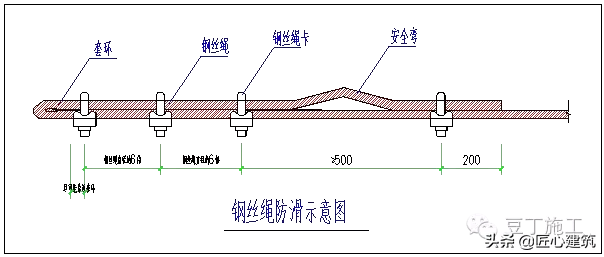 一次搞懂型钢悬挑脚手架施工工艺（含验收）