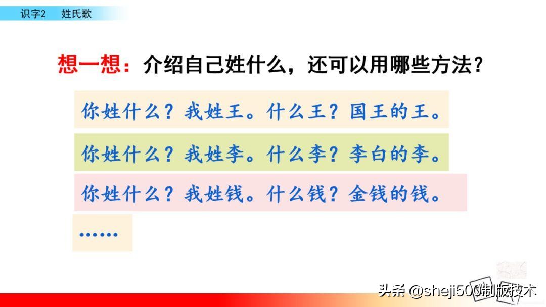 【预习】部编版一年级语文下册识字2《姓氏歌》知识点+图文讲解