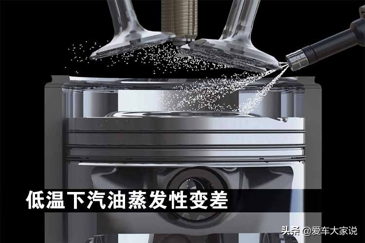 你的爱车有没有“中招”：夏天冷启动怠速高，而冬季冷启动正常