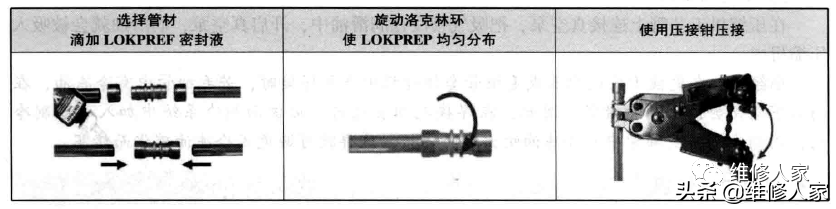 制冷设备维修加氟、补氟知识与操作