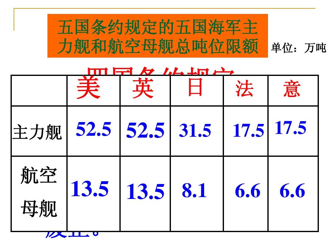 巴黎和会的实质 巴黎和会的历史影响-朝阳百科