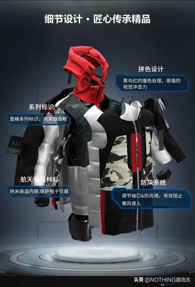 国货当自强，国产五大时尚羽绒服品牌