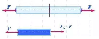 材料力学图文全解析
