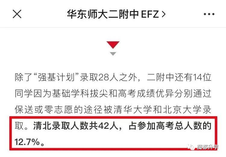 2020上中/华二/七宝等校高考成绩汇总！真的太牛啦