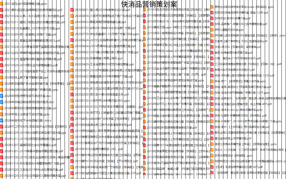 品牌营销推广策划方案怎么做新手如何运营私域社群短视频直播电商