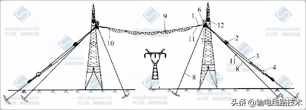 架空输电线路无跨越架不停电跨越架线施工工艺