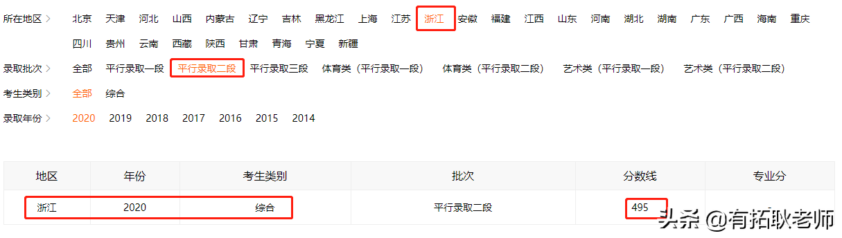 广州艺考：4月末校考陆续发榜，南艺编导艺考省外文化分是多少？