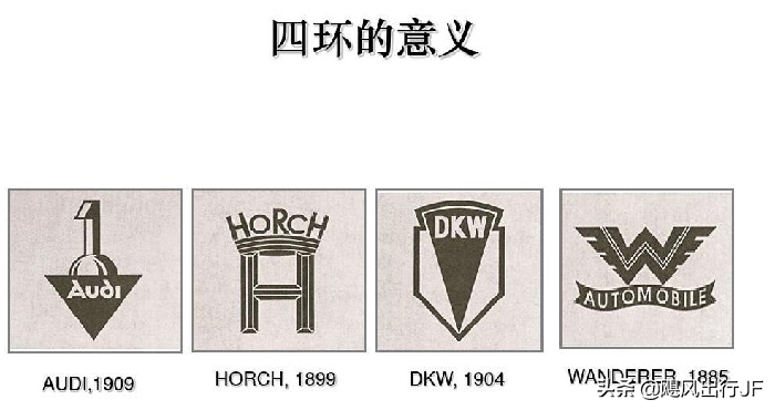 命运坎坷，仍不屈不挠 | 奥迪的品牌历史
