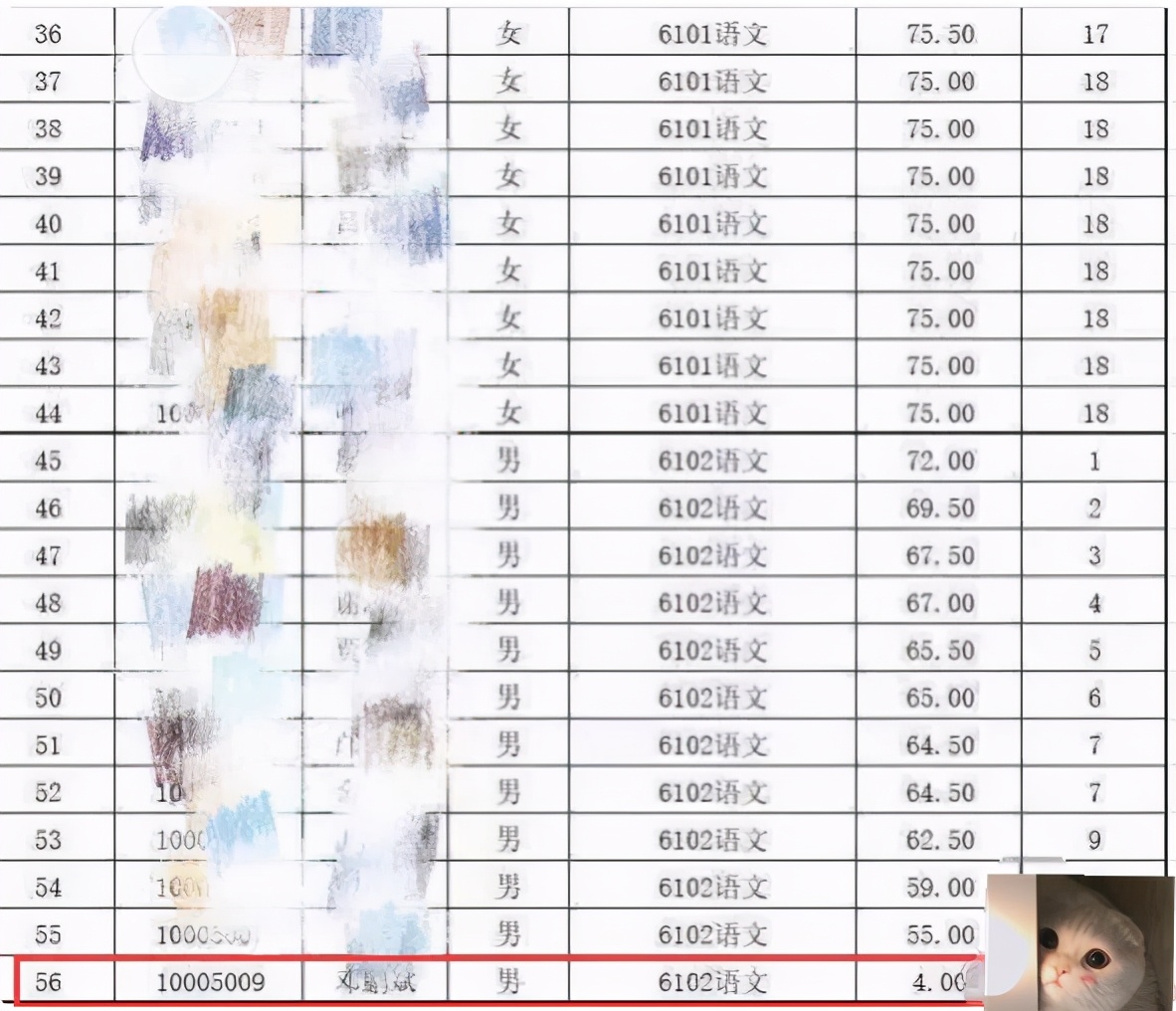 教师招聘男考生“4分”进复审，官方回应难以服众：因为男老师少