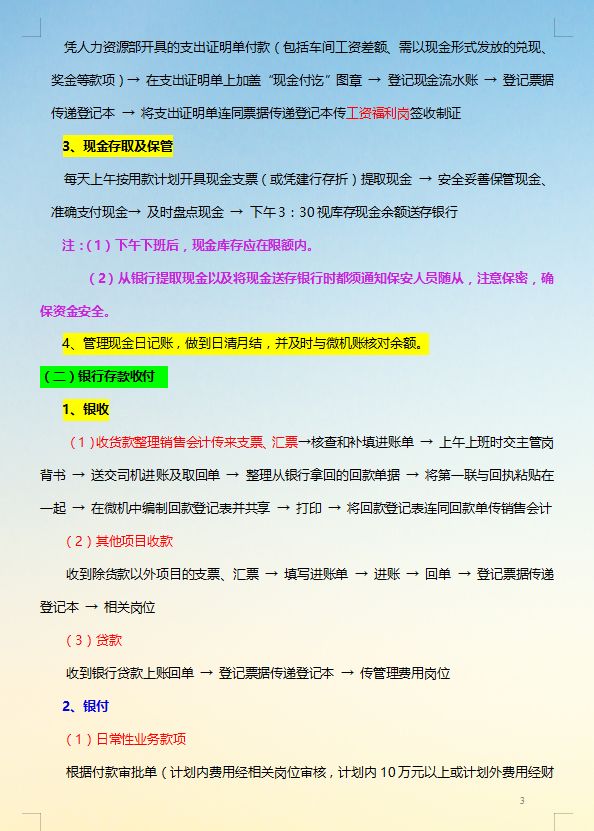 不愧是年薪40万的财务经理，编制的财务各岗位工作流程真心实用