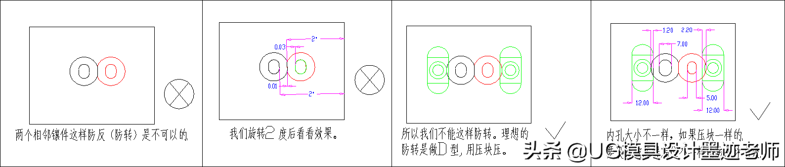 五金模具小常识：防反防呆作用都知道，那么就谈谈它的设计标准吧