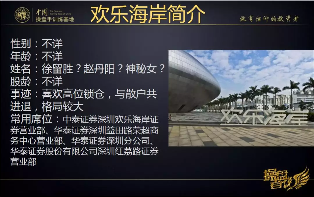 盘点八大游资操盘不传之秘