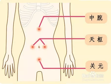 按摩减肥有没有效果怎么样  按摩减肥的正确步骤