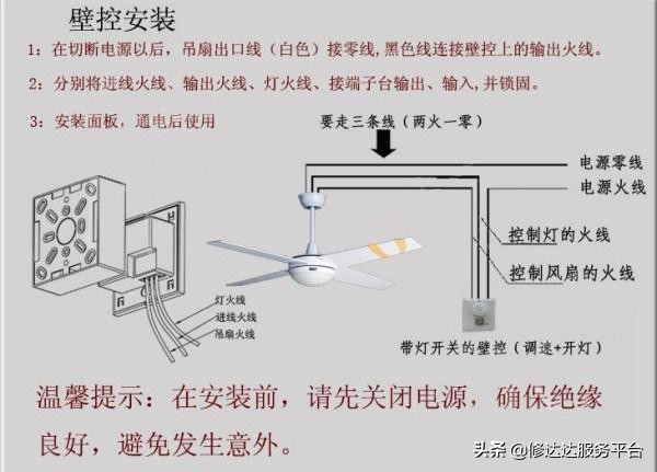 吊扇灯安装过程