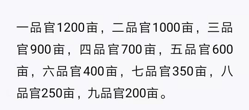 一个足球场大概多少亩(你不知道的唐朝冷知识（官员俸禄到底怎么样）)