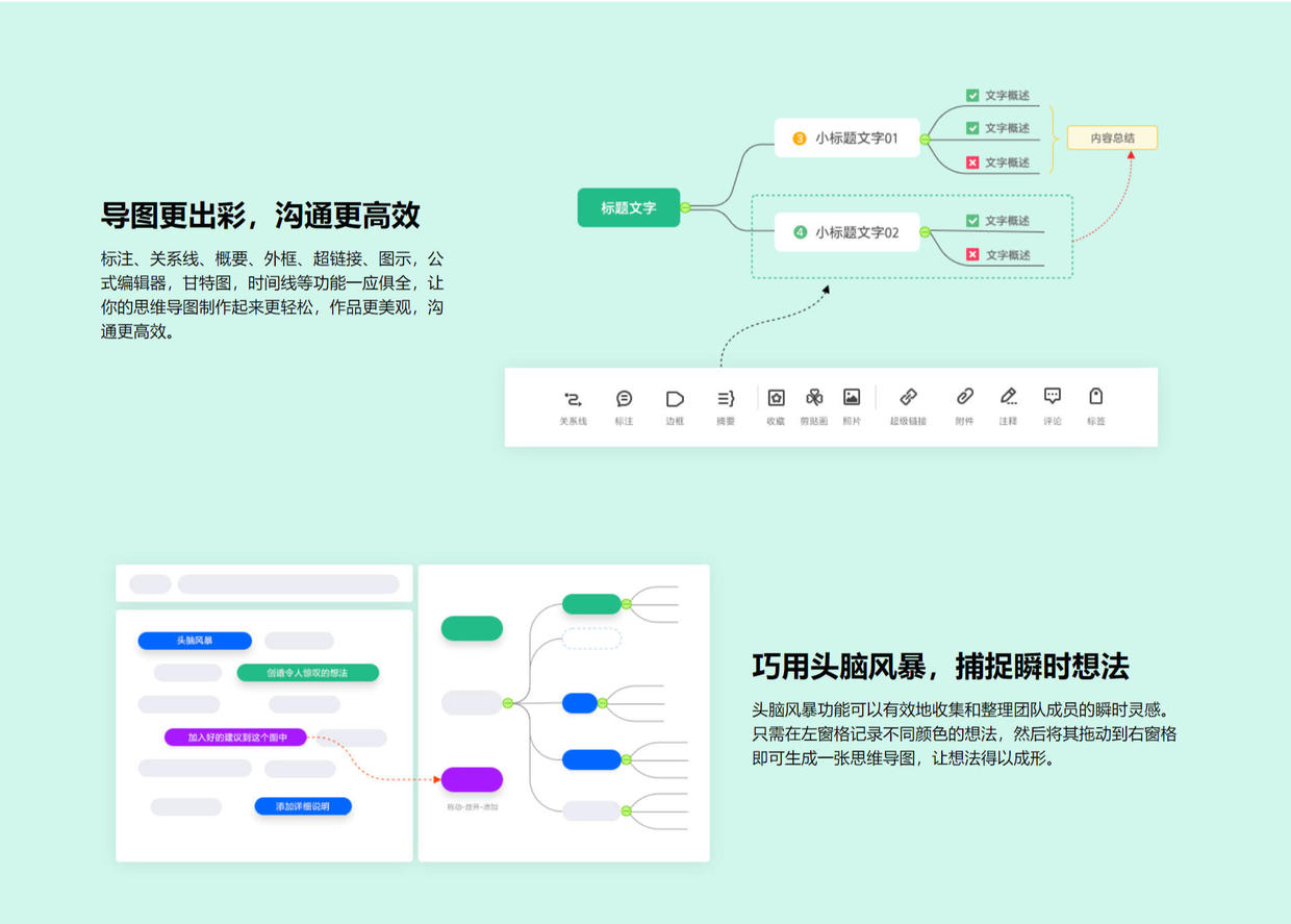 科普：思维导图作用、制作工具及方法